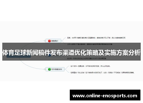 体育足球新闻稿件发布渠道优化策略及实施方案分析