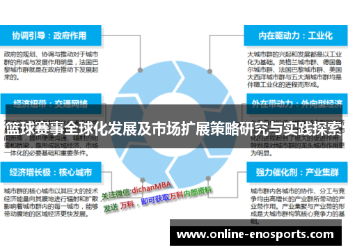 篮球赛事全球化发展及市场扩展策略研究与实践探索