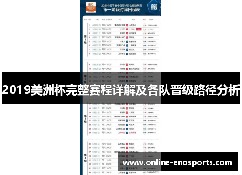 2019美洲杯完整赛程详解及各队晋级路径分析