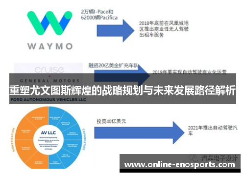 重塑尤文图斯辉煌的战略规划与未来发展路径解析
