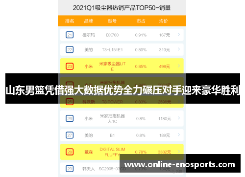 山东男篮凭借强大数据优势全力碾压对手迎来豪华胜利