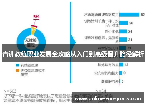 青训教练职业发展全攻略从入门到高级晋升路径解析